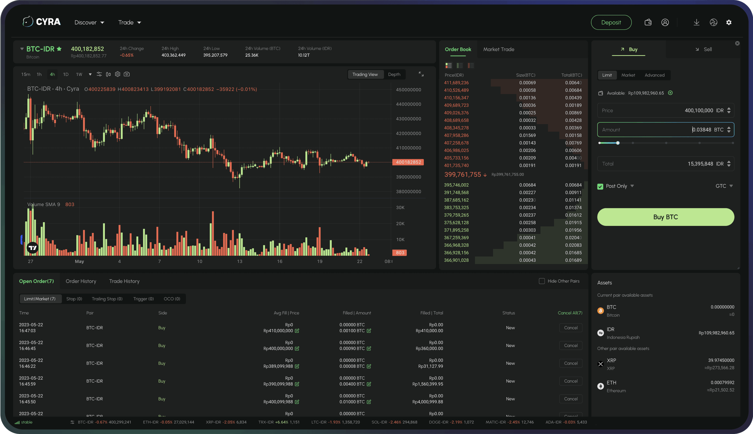 trading-view